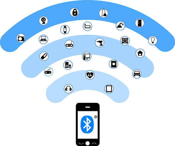 IoT-Graphic-Bluetooth-Connectivity